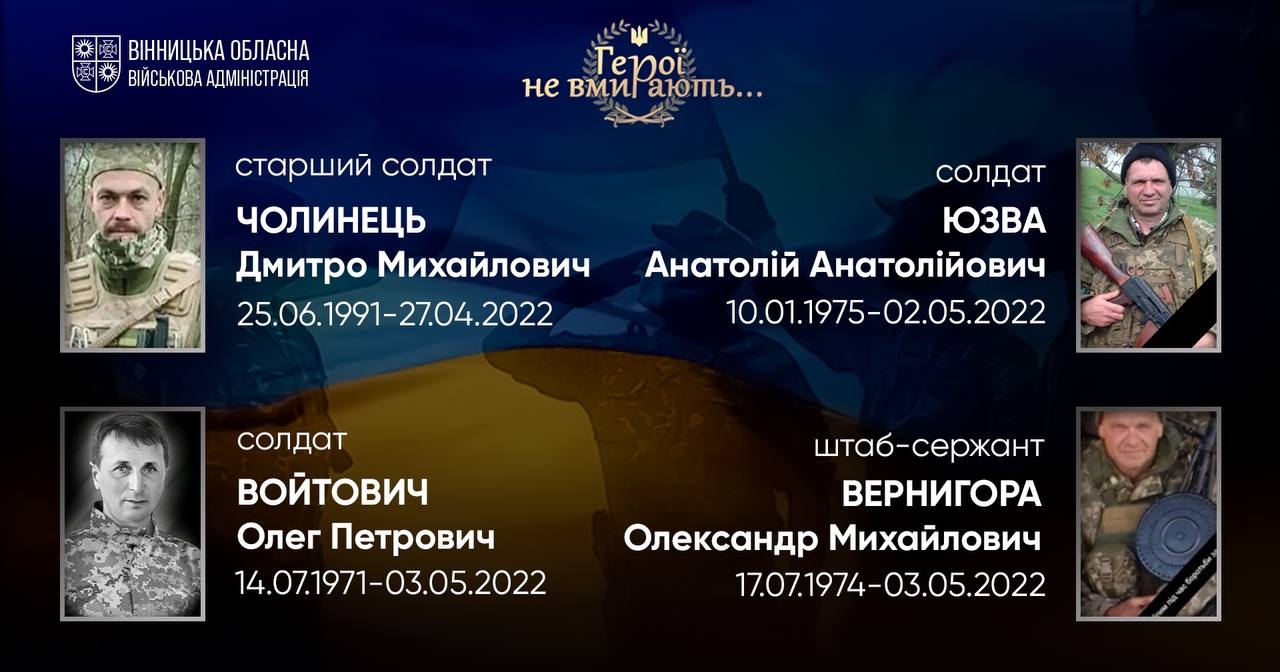 Вшановуємо пам'ять Героїв-земляків