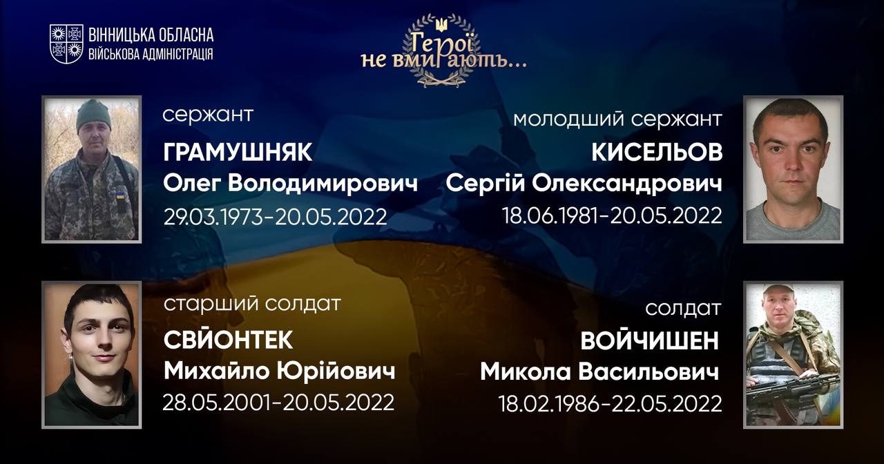 Вшановуємо пам'ять Героїв-земляків