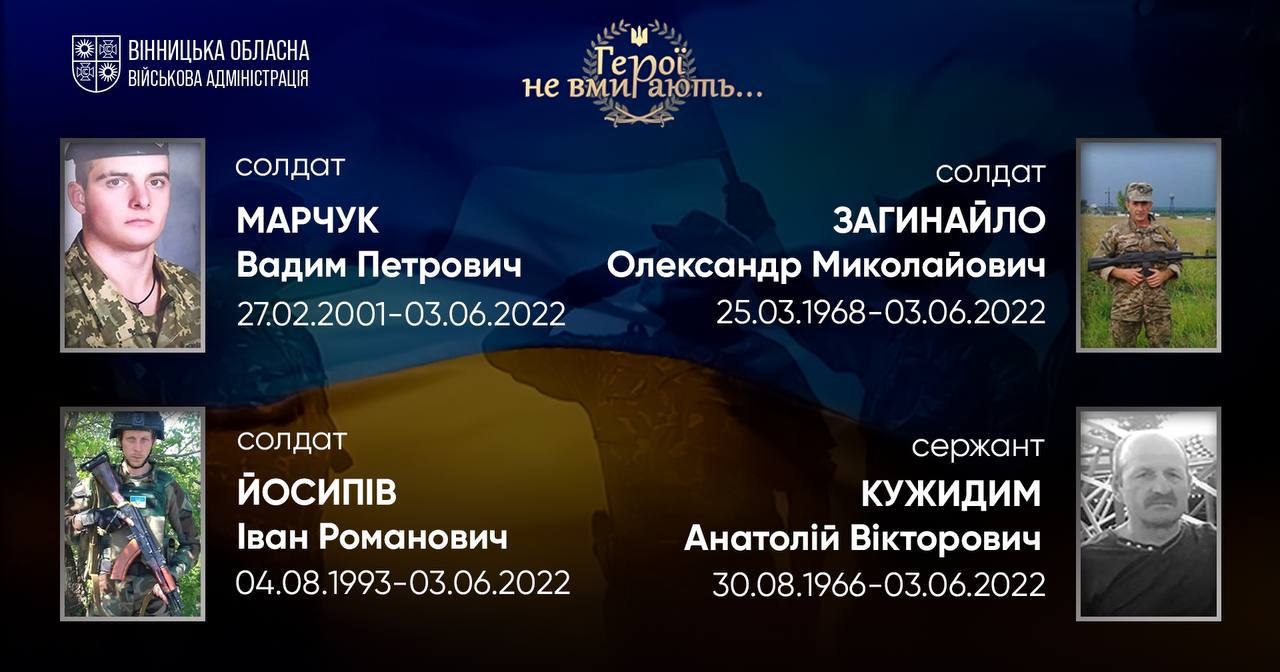 Вшановуємо пам'ять Героїв-земляків