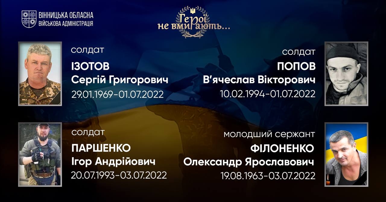 Вшановуємо пам'ять Героїв-земляків