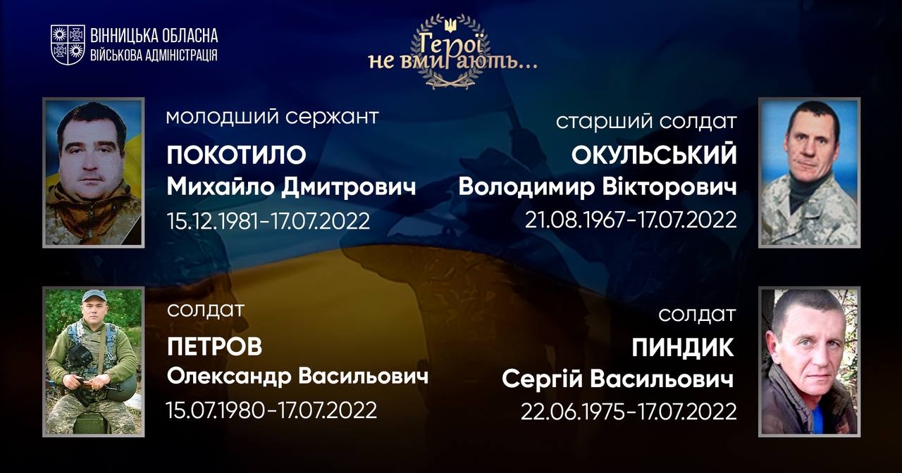 Вшановуємо пам'ять Героїв-земляків