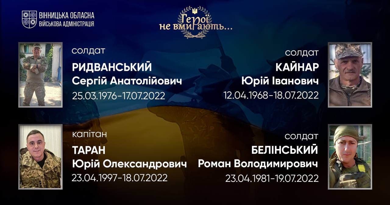 Вшановуємо пам'ять Героїв-земляків