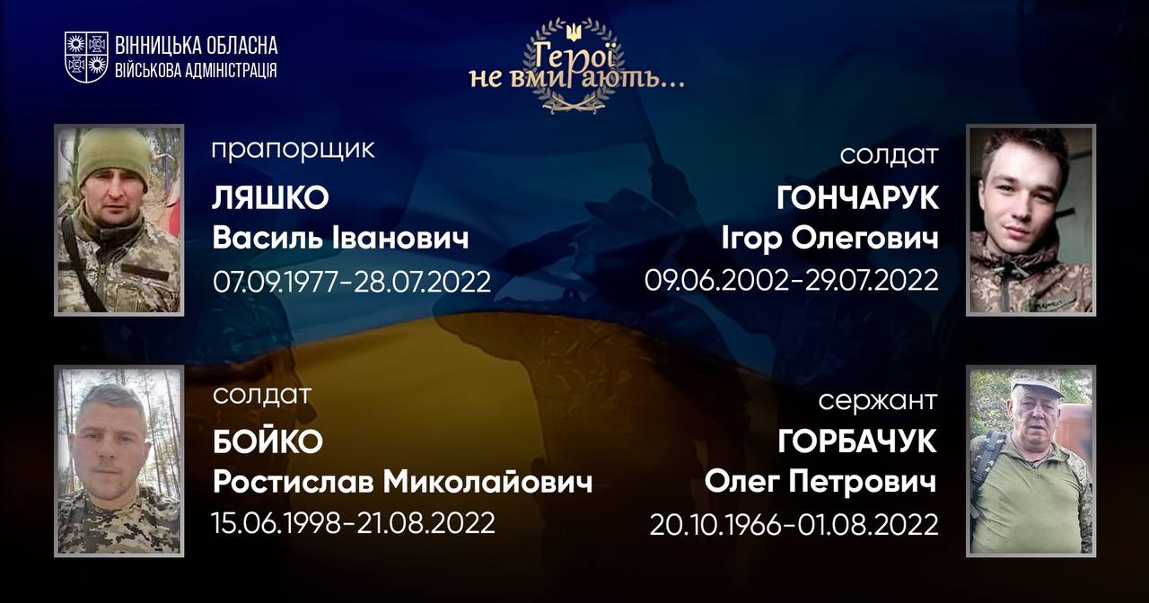 Вшановуємо пам'ять Героїв-земляків