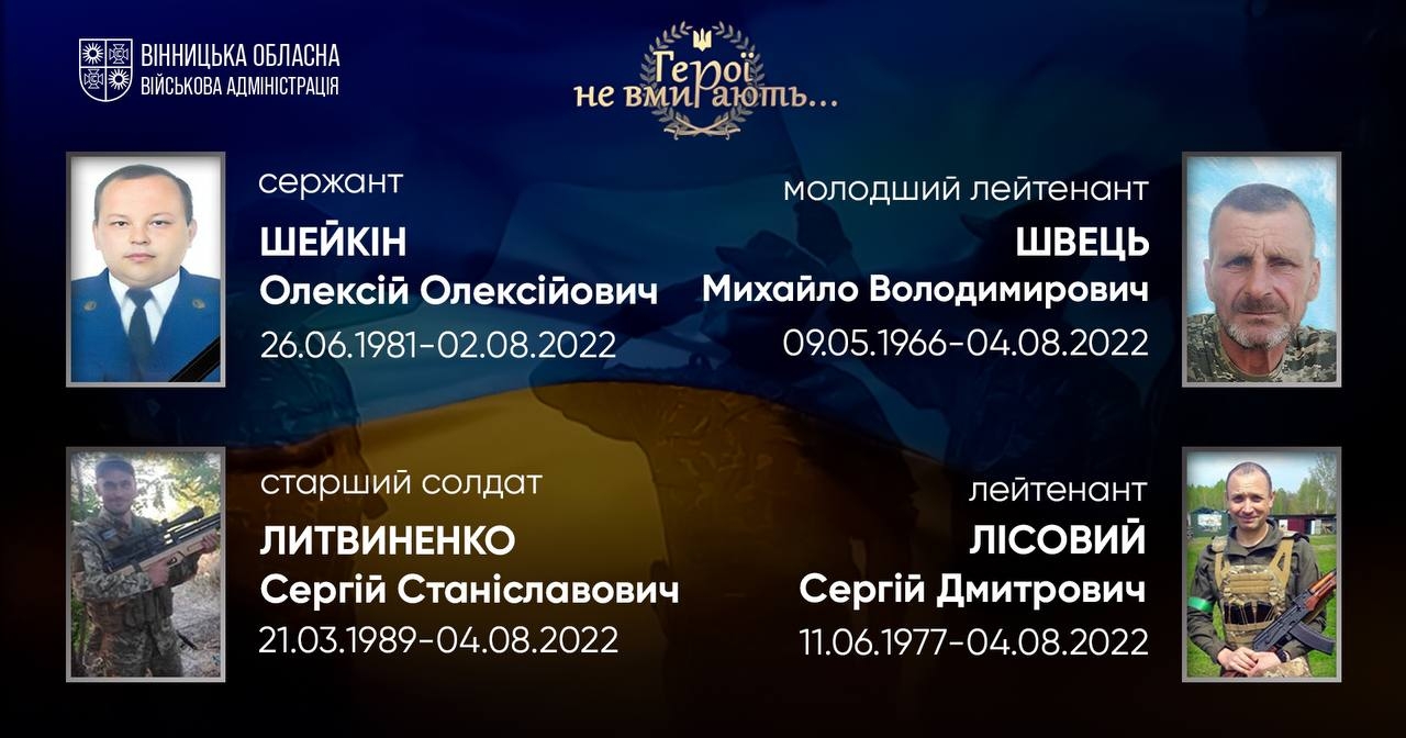 Вшановуємо пам'ять Героїв-земляків