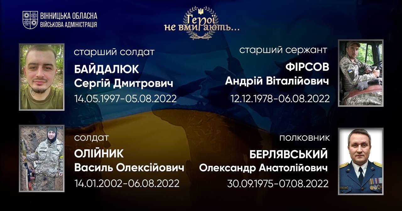 Вшановуємо пам'ять Героїв-земляків