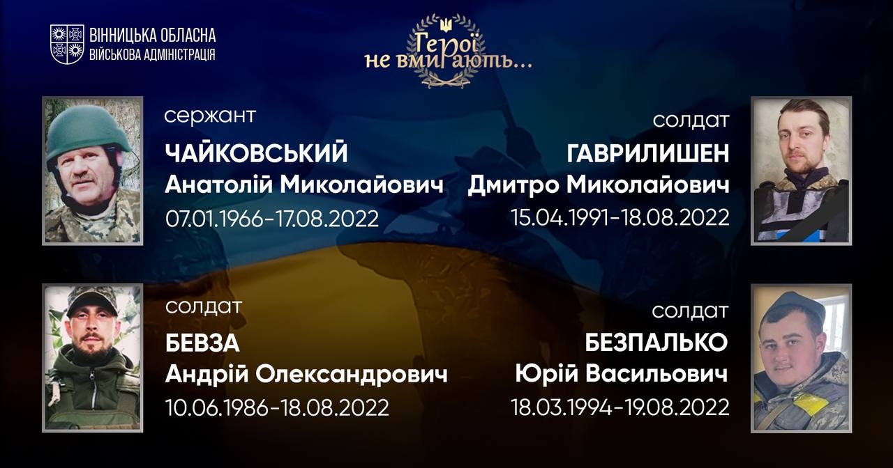 Вшановуємо пам'ять Героїв-земляків