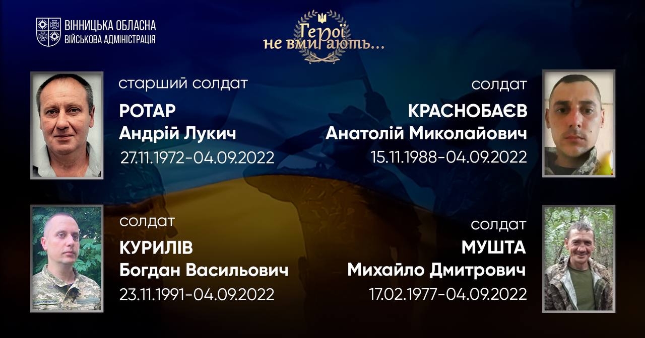 Вшановуємо пам'ять Героїв-земляків