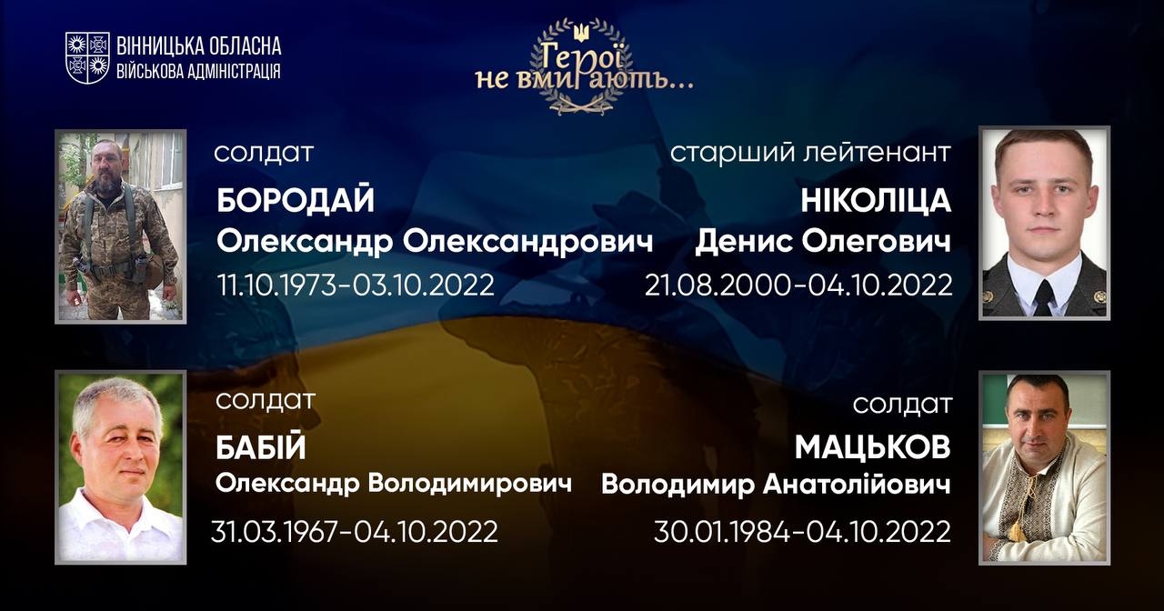 Вшановуємо пам'ять Героїв-земляків