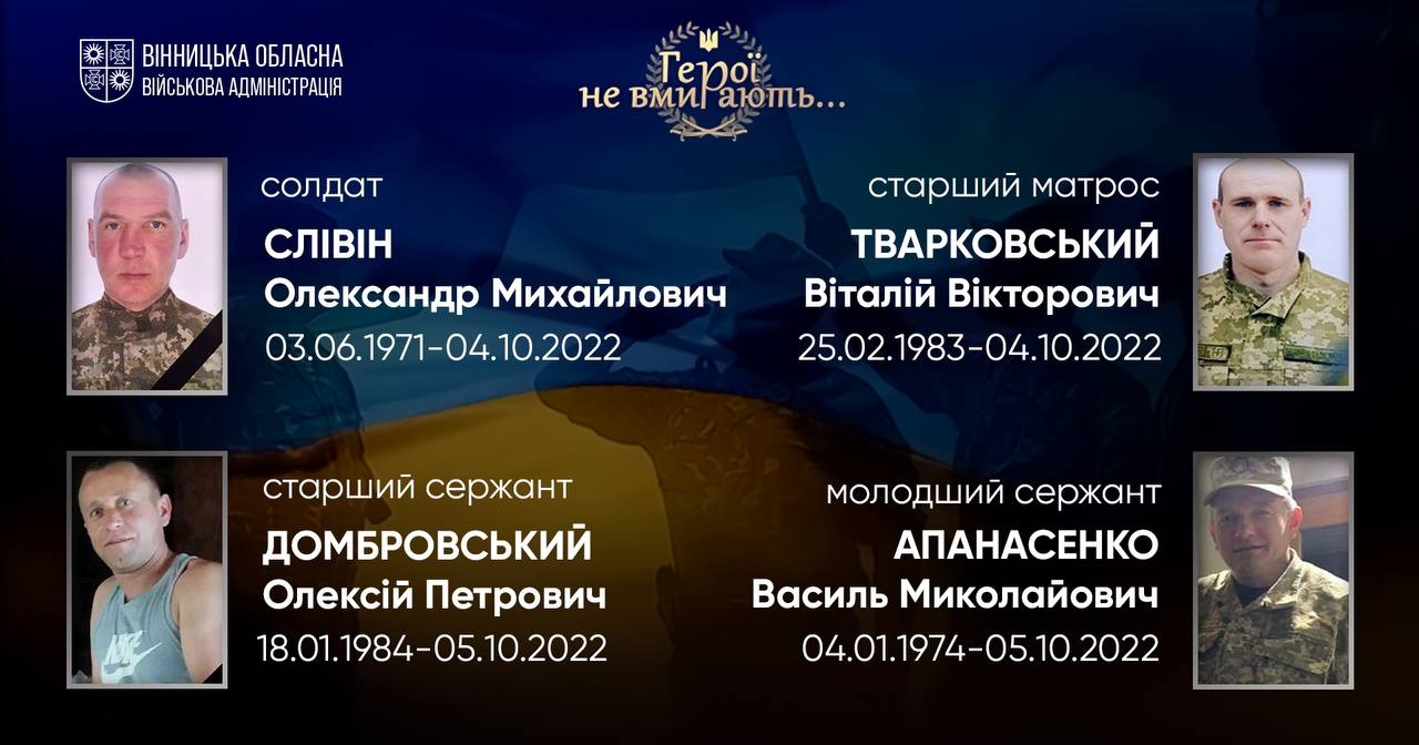 Вшановуємо пам'ять Героїв-земляків