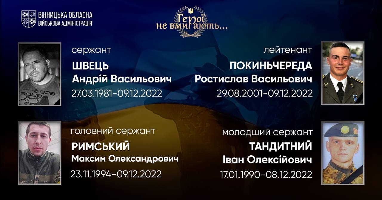 Вшановуємо пам'ять Героїв-земляків