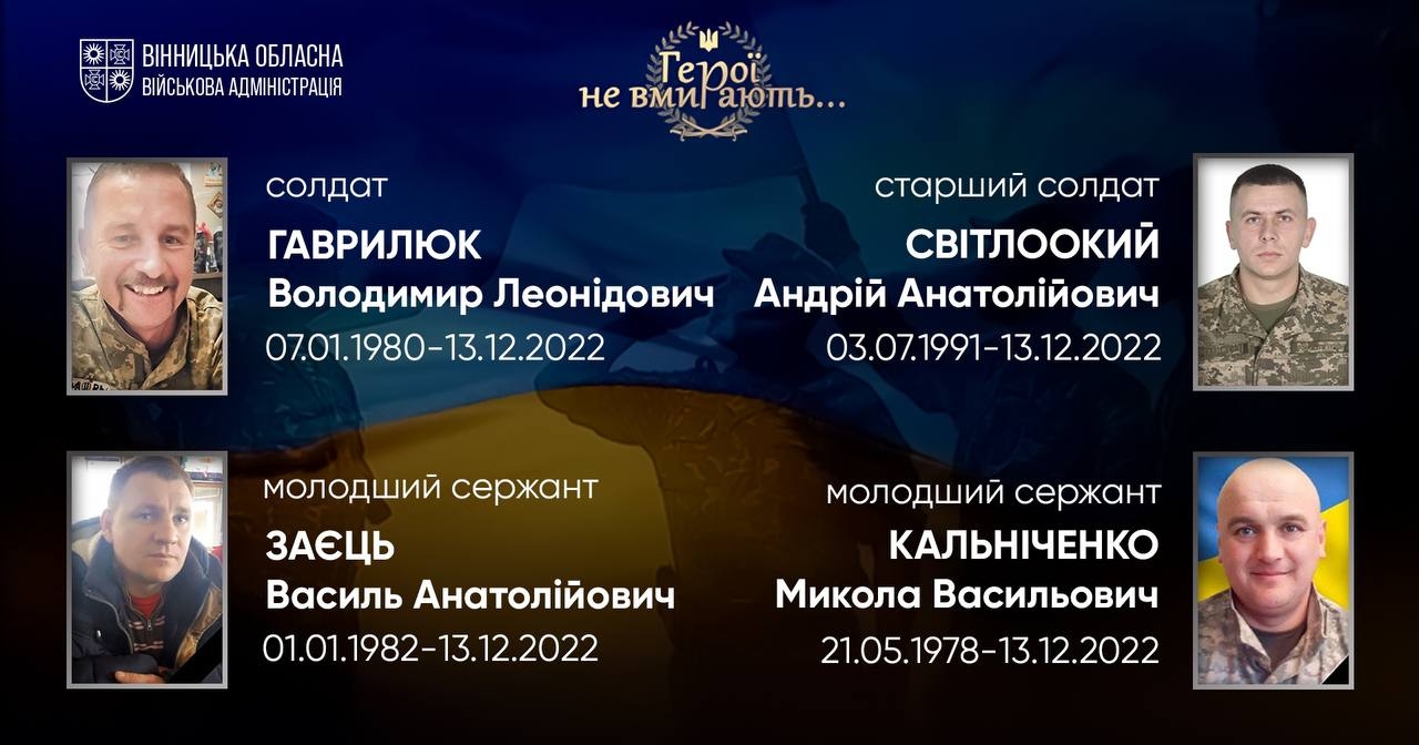 Вшановуємо пам'ять Героїв-земляків