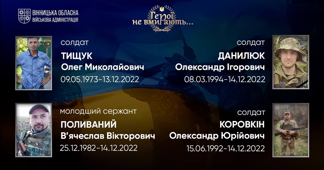 Вшановуємо пам'ять Героїв-земляків