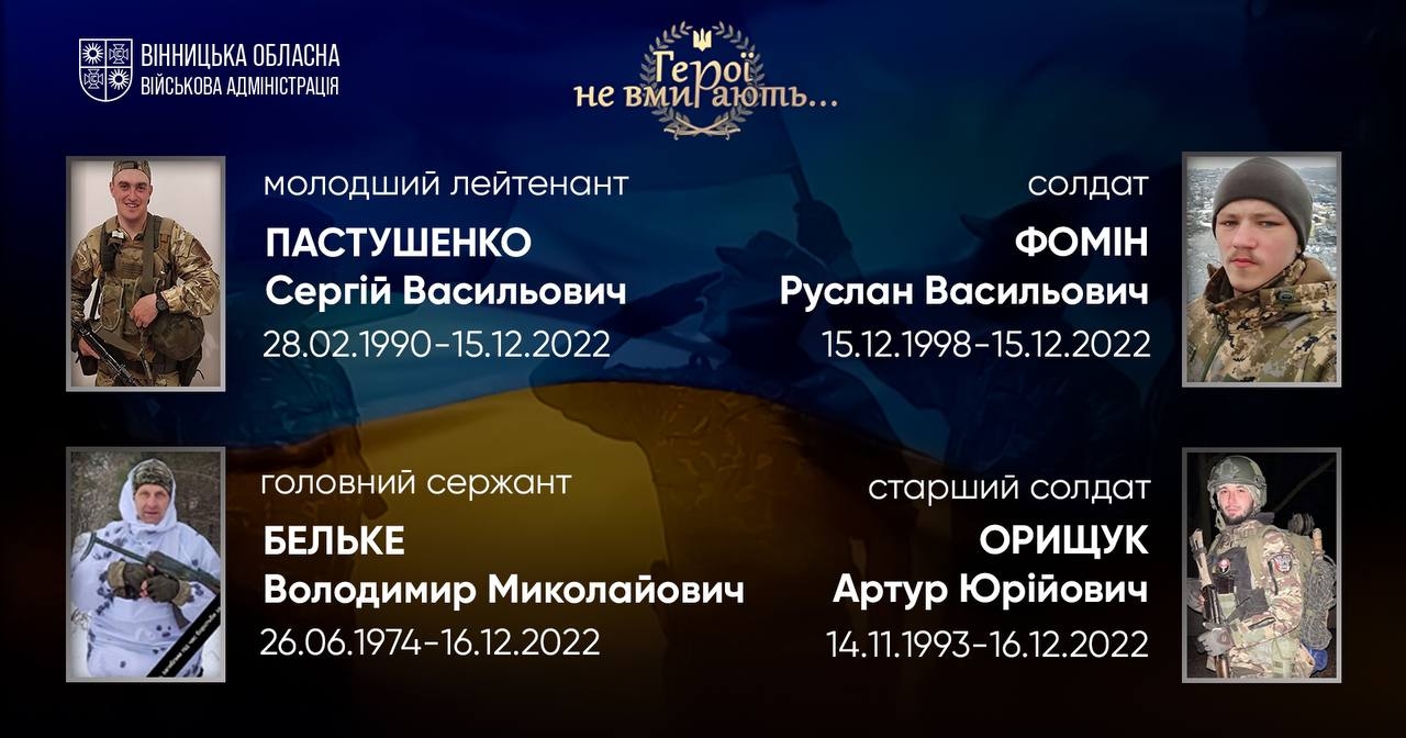 Вшановуємо пам'ять Героїв-земляків