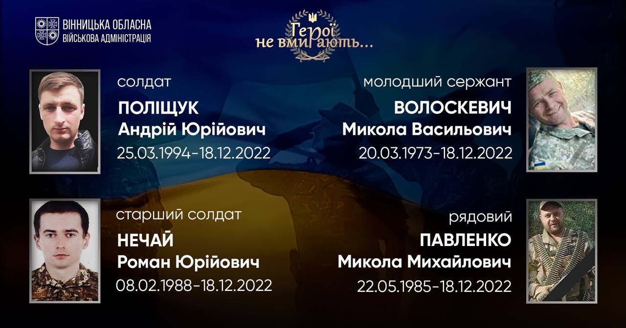 Вшановуємо пам'ять Героїв-земляків