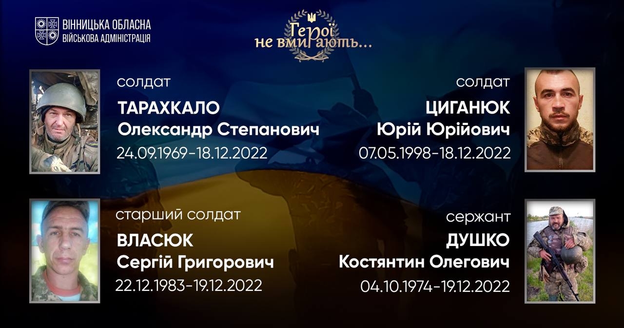 Вшановуємо пам'ять Героїв-земляків