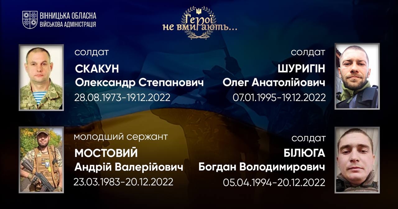 Вшановуємо пам'ять Героїв-земляків