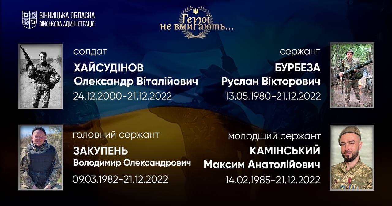 Вшановуємо пам'ять Героїв-земляків