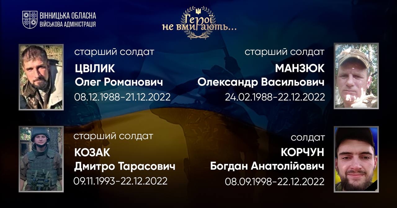 Вшановуємо пам'ять Героїв-земляків
