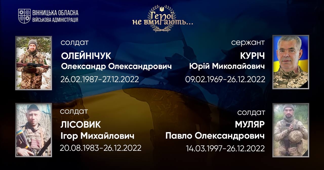 Вшановуємо пам'ять Героїв-земляків