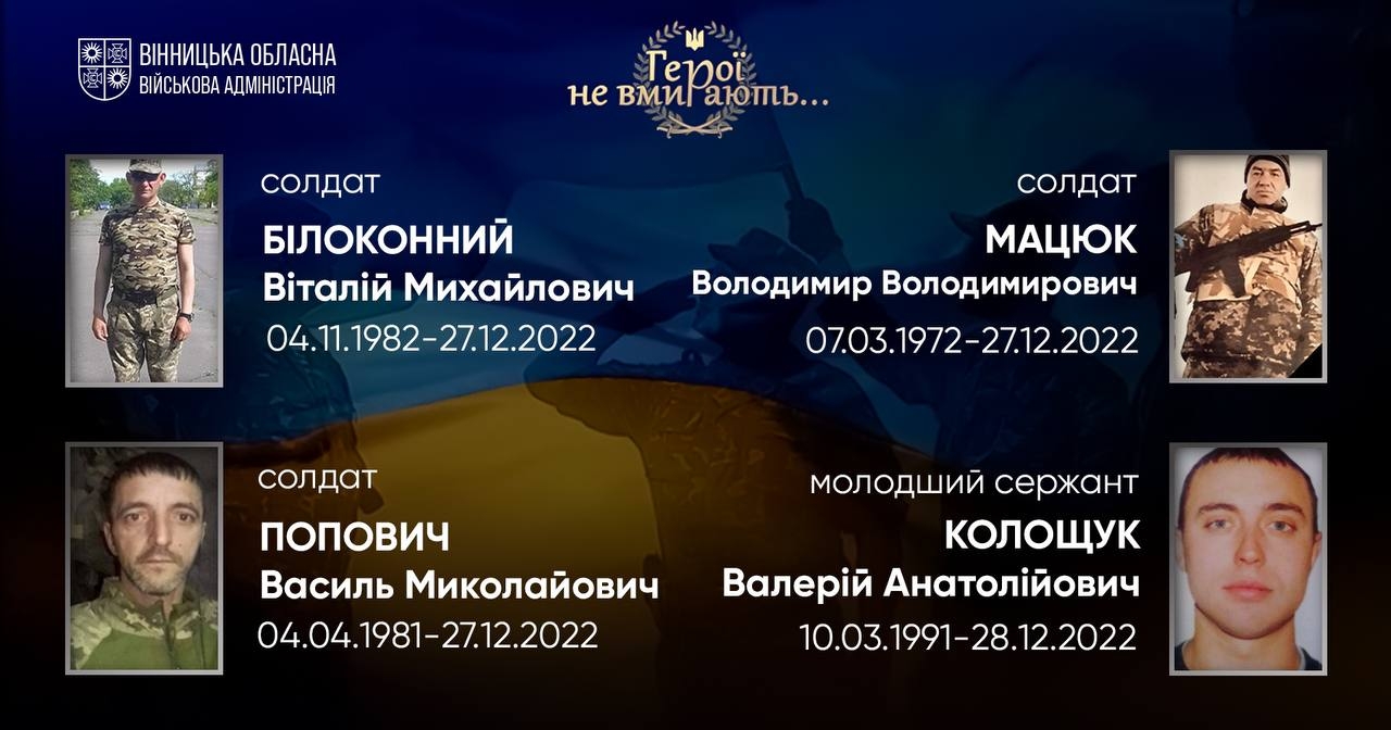 Вшановуємо пам'ять Героїв-земляків