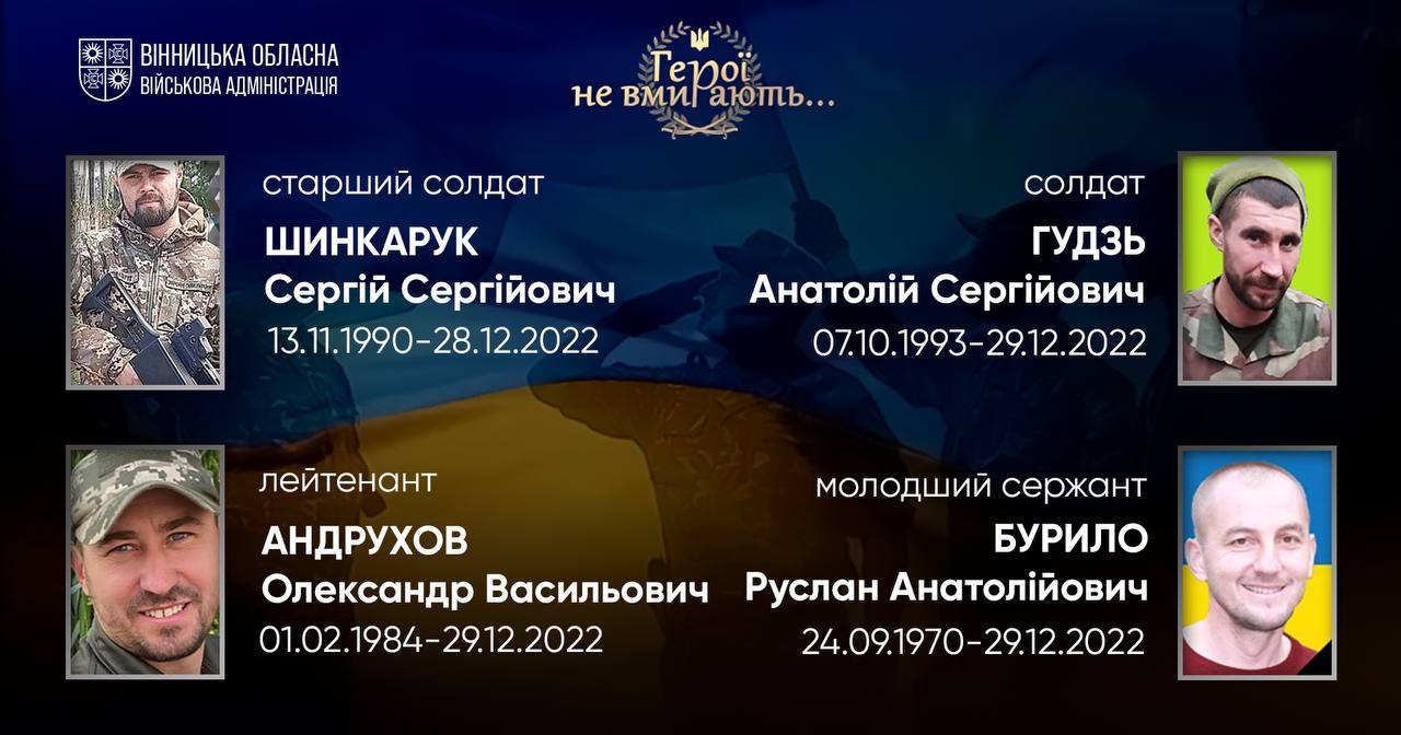 Вшановуємо пам'ять Героїв-земляків