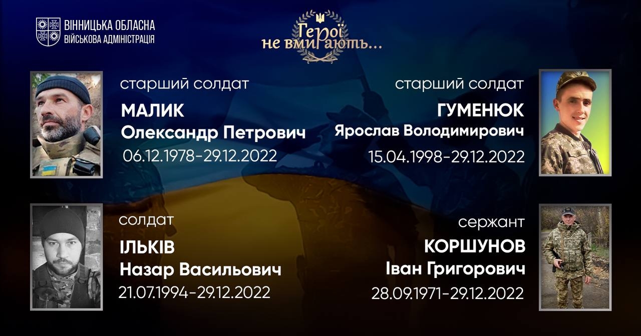 Вшановуємо пам'ять Героїв-земляків
