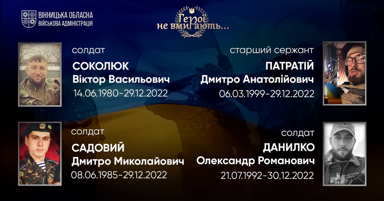 Вшановуємо пам'ять Героїв-земляків