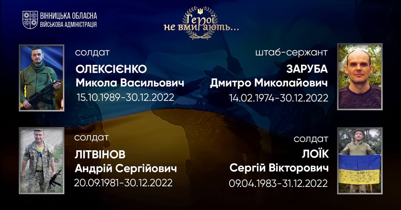 Вшановуємо пам'ять Героїв-земляків
