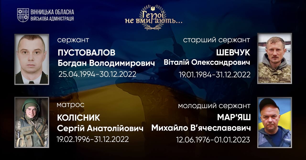 Вшановуємо пам'ять Героїв-земляків
