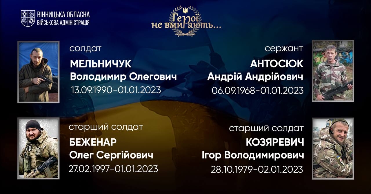 Вшановуємо пам'ять Героїв-земляків
