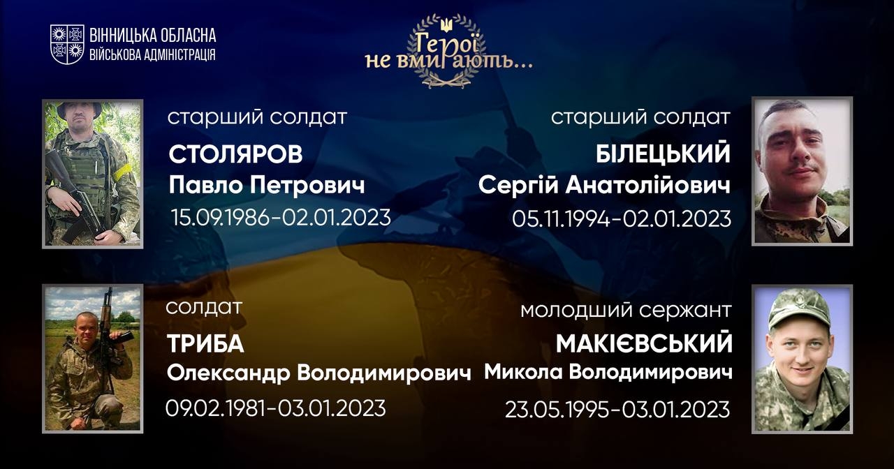 Вшановуємо пам'ять Героїв-земляків