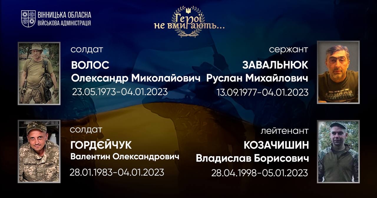 Вшановуємо пам'ять Героїв-земляків
