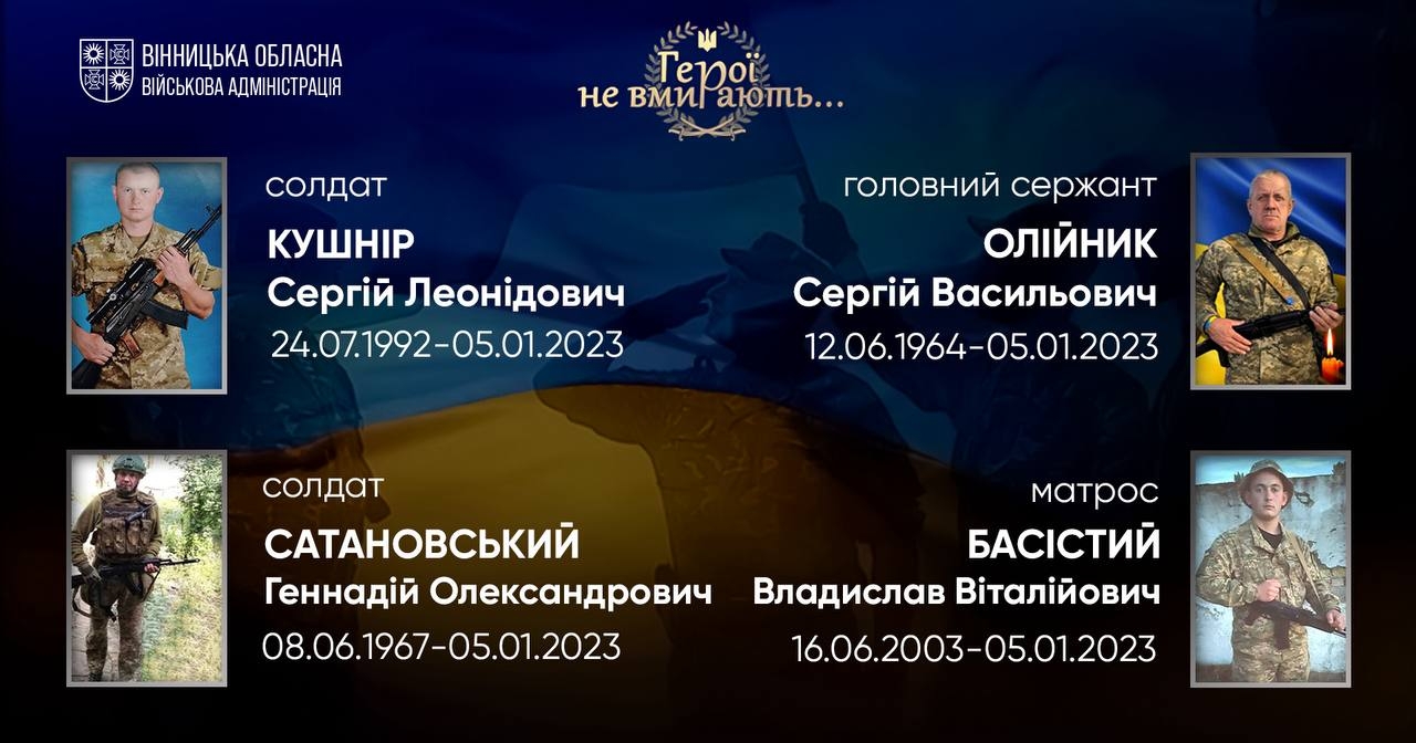 Вшановуємо пам'ять Героїв-земляків