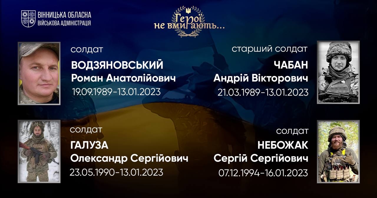 Вшановуємо пам'ять Героїв-земляків