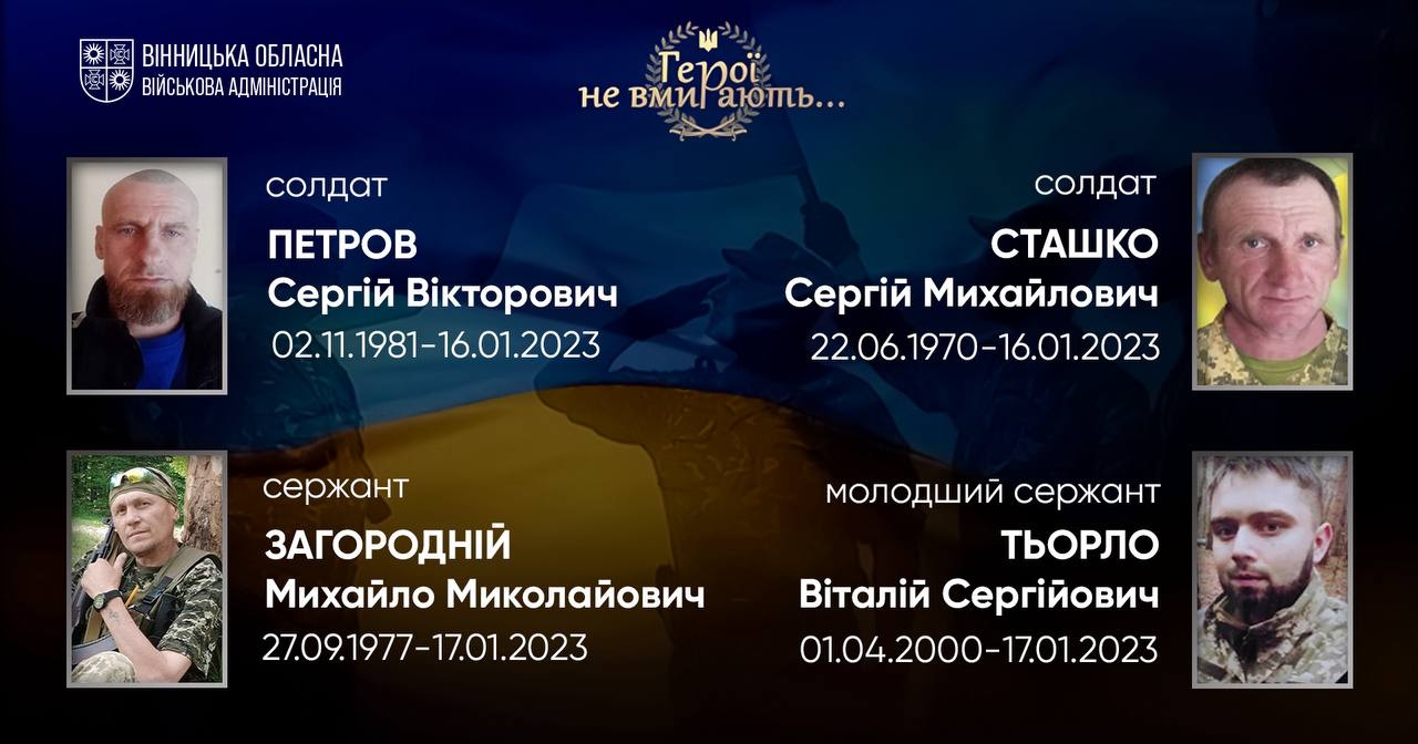 Вшановуємо пам'ять Героїв-земляків