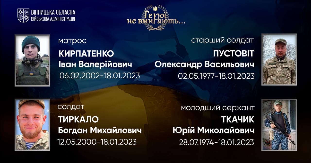 Вшановуємо пам'ять Героїв-земляків