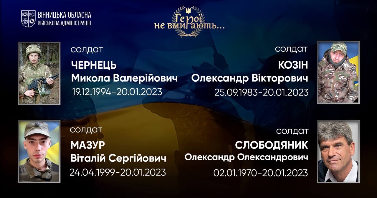 Вшановуємо пам'ять Героїв-земляків