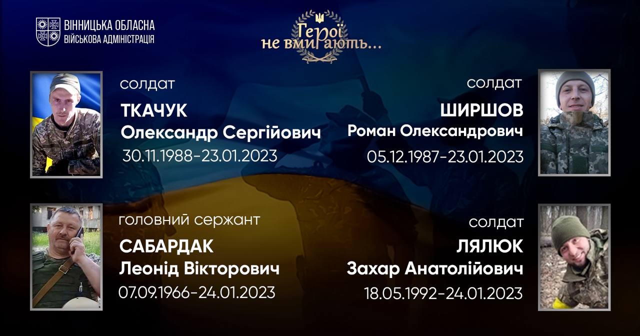 Вшановуємо пам'ять Героїв-земляків