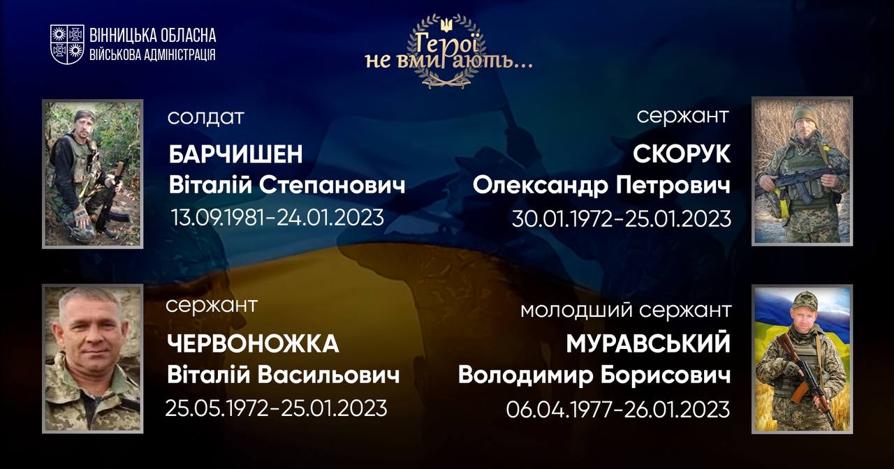 Вшановуємо пам'ять Героїв-земляків