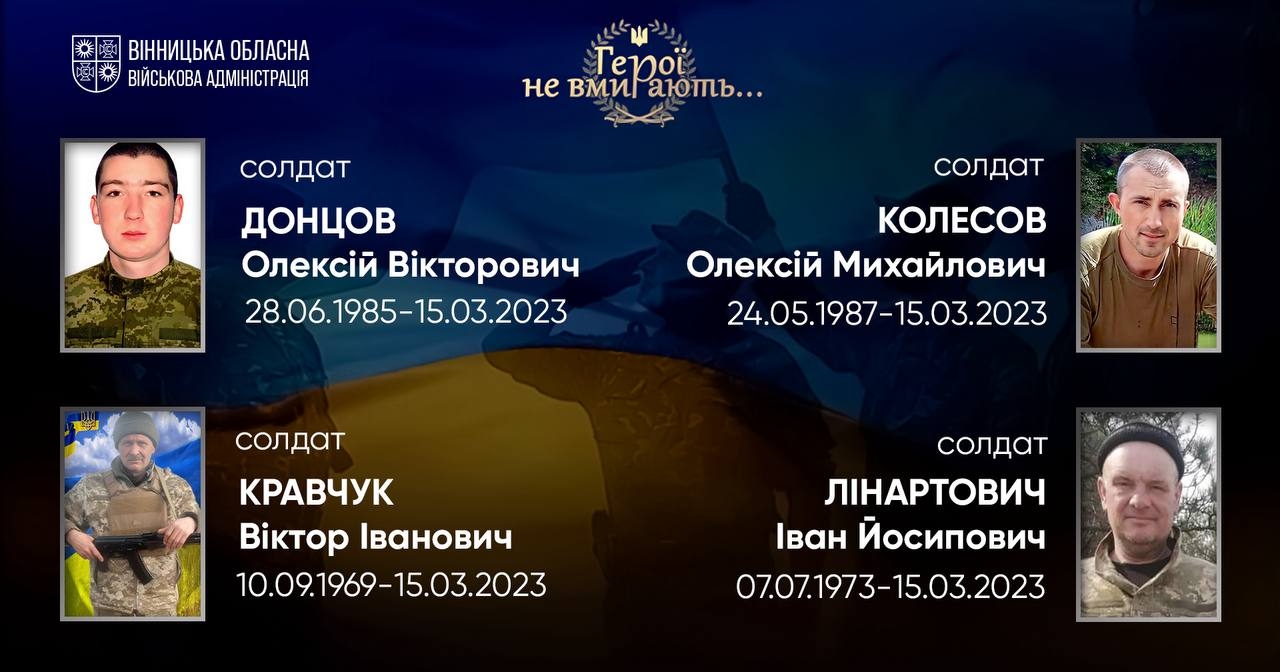 Вшановуємо пам'ять Героїв-земляків