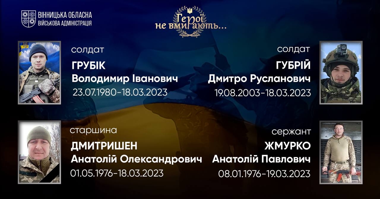Вшановуємо пам'ять Героїв-земляків