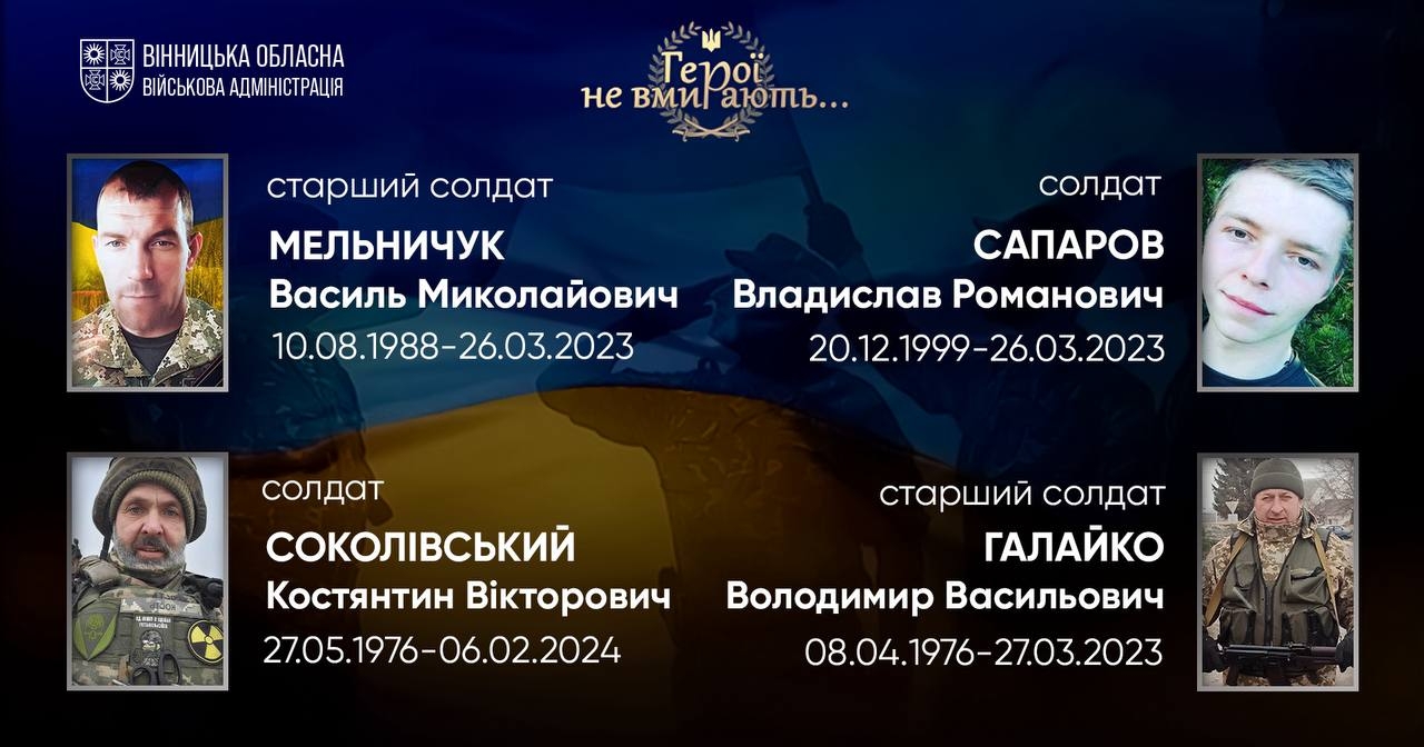 Вшановуємо пам'ять Героїв-земляків