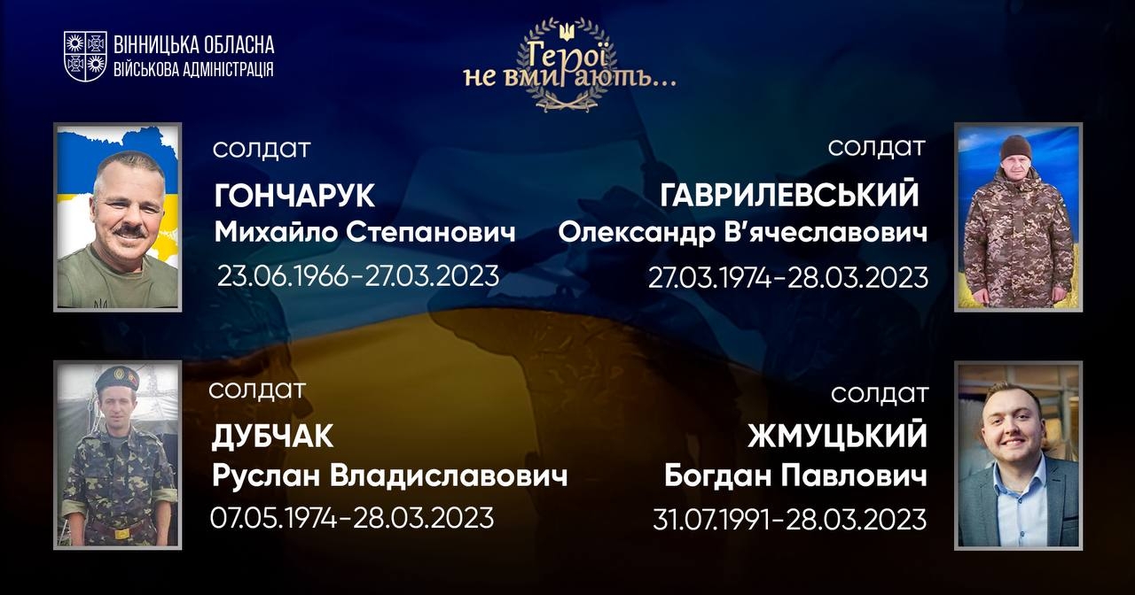 Вшановуємо пам'ять Героїв-земляків