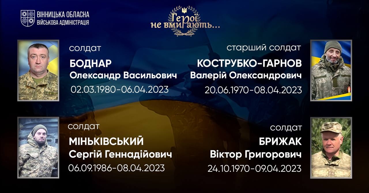 Вшановуємо пам'ять Героїв-земляків