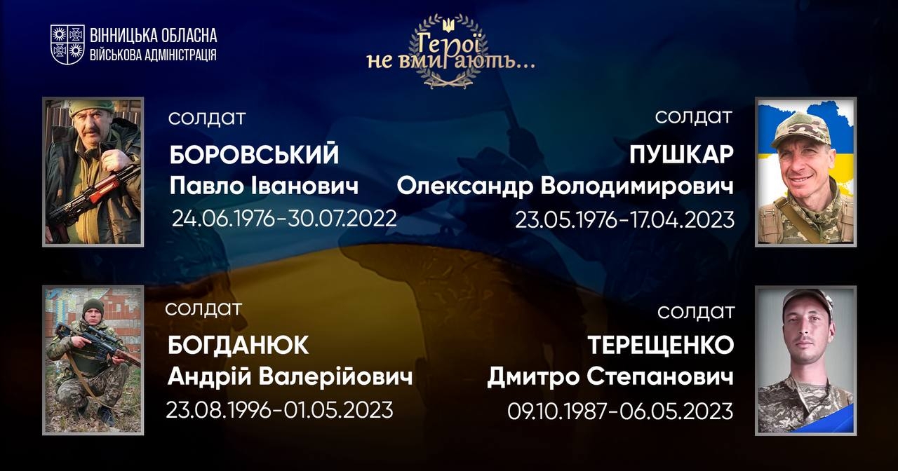 Вшановуємо пам'ять Героїв-земляків