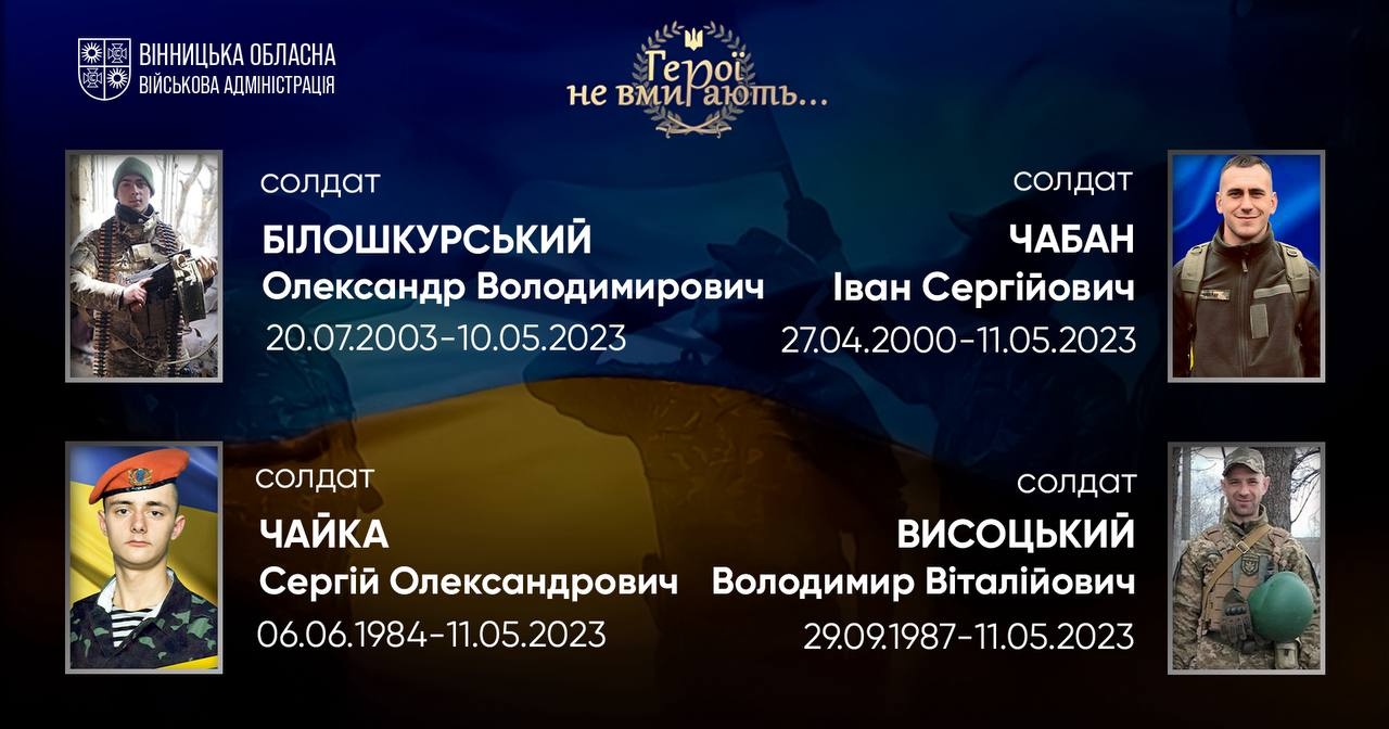 Вшановуємо пам'ять Героїв-земляків