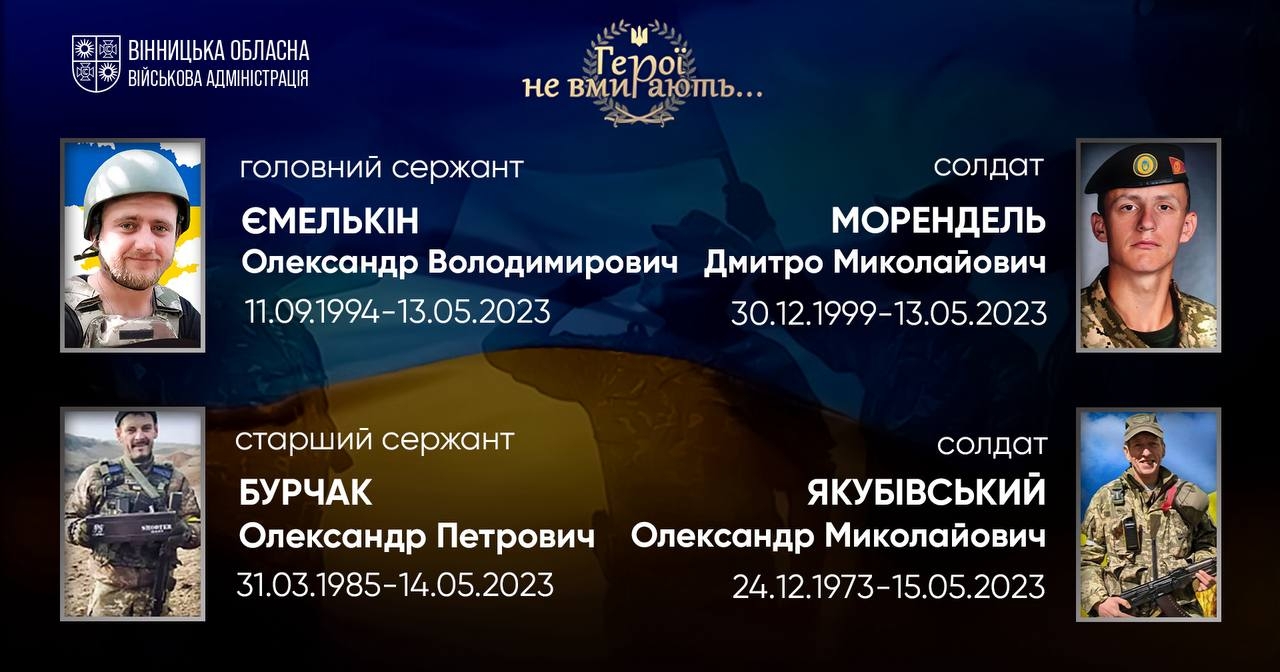 Вшановуємо пам'ять Героїв-земляків
