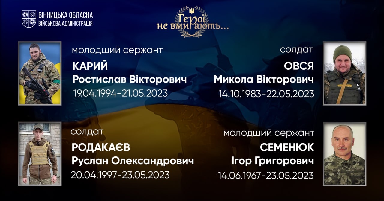 Вшановуємо пам'ять Героїв-земляків