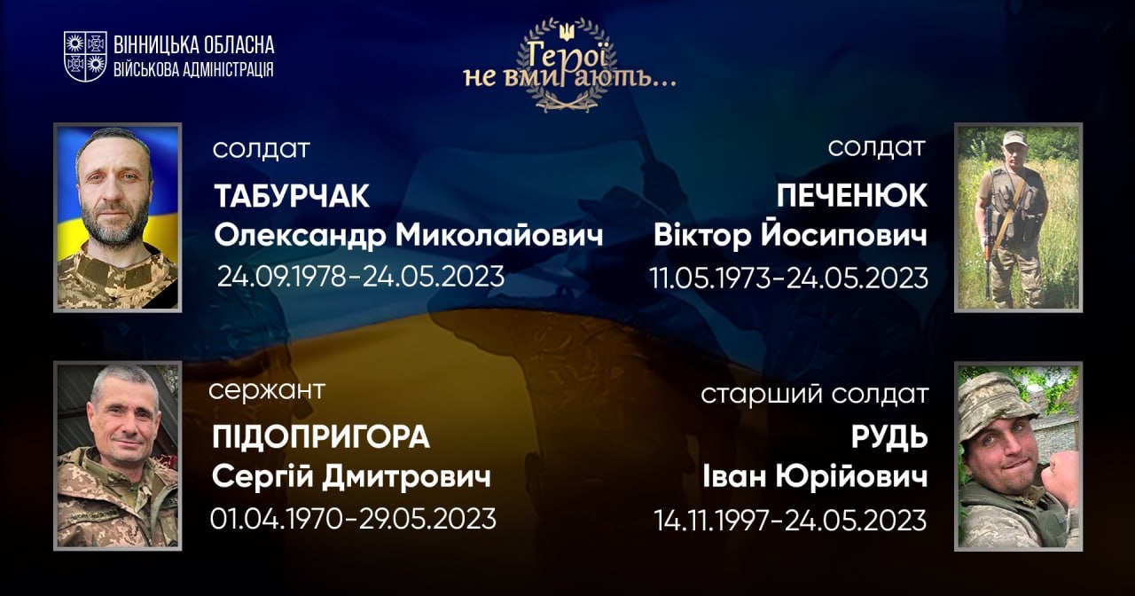 Вшановуємо пам'ять Героїв-земляків