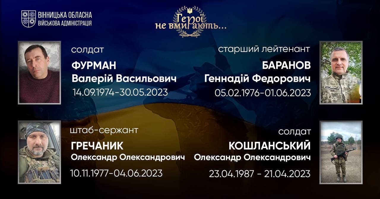 Вшановуємо пам'ять Героїв-земляків